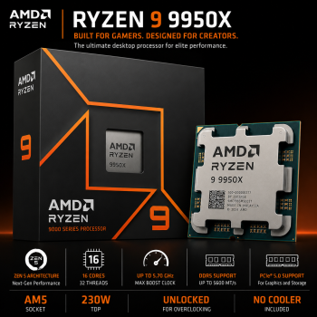 AMD Ryzen 9 9950X Desktop Processor