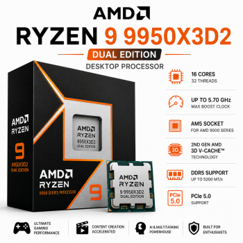 AMD Ryzen 9 9950X3D2 Dual Edition Desktop Processor